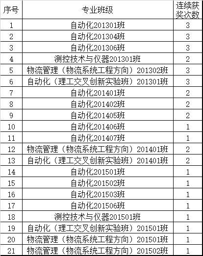 QQ图片20161107082403.png